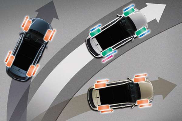 TCS dan ESC, Apa Sih Perbedaannya?