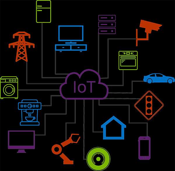 Internet Of Things: Semua Dilakukan Dalam Genggaman