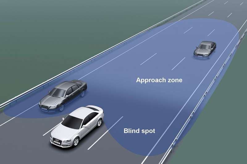 Waspada Terhadap Blind Spot Saat Mengemudi