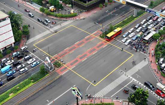 Fungsi Yellow Box Junction?