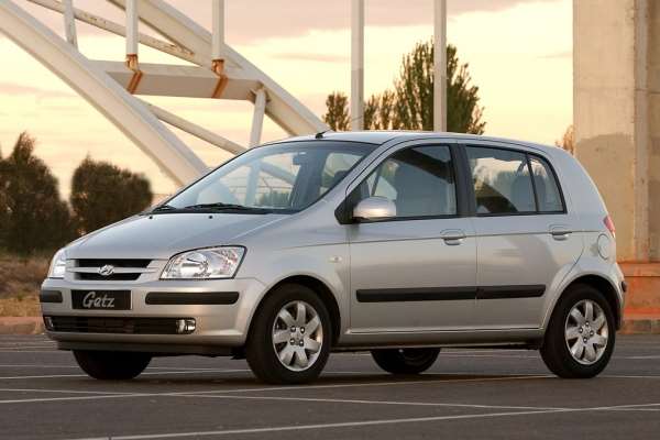 The Journey of Hyundai i20