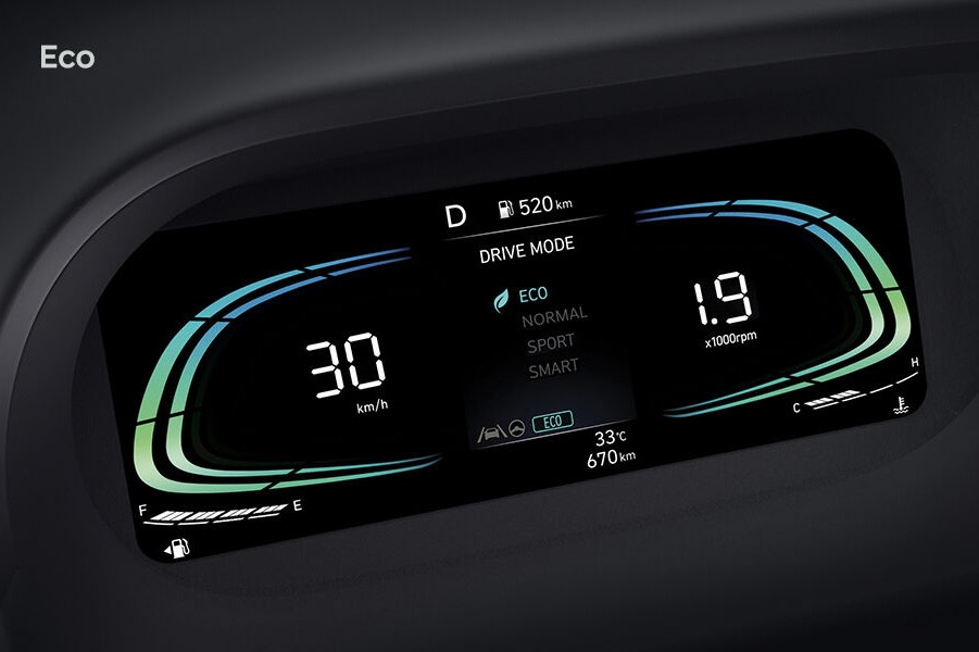 Mesin Smartstream G1.5 Milik Hyundai STARGAZER Yang Dikenal Hemat